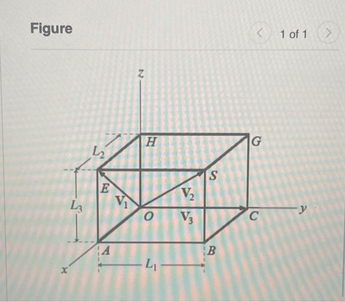 Solved Figure 1 of 1What is the length of vector V2 ? | Chegg.com