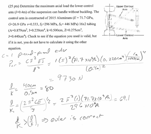 Solved The problem is worked out already. Please explain the | Chegg.com