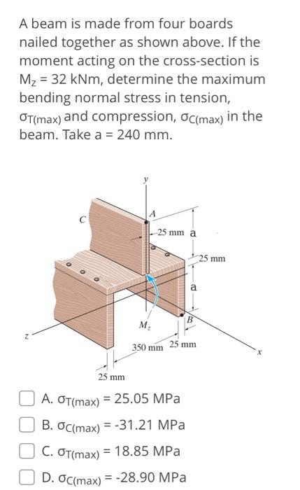 Solved A Beam Is Made From Four Boards Nailed Together As | Chegg.com