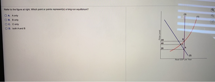 Solved Refer to the figure at right. Which point or points | Chegg.com