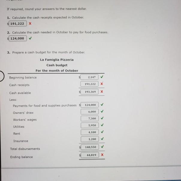 Solved Preparing a Cash Budget La Famiglia Pizzeria provided