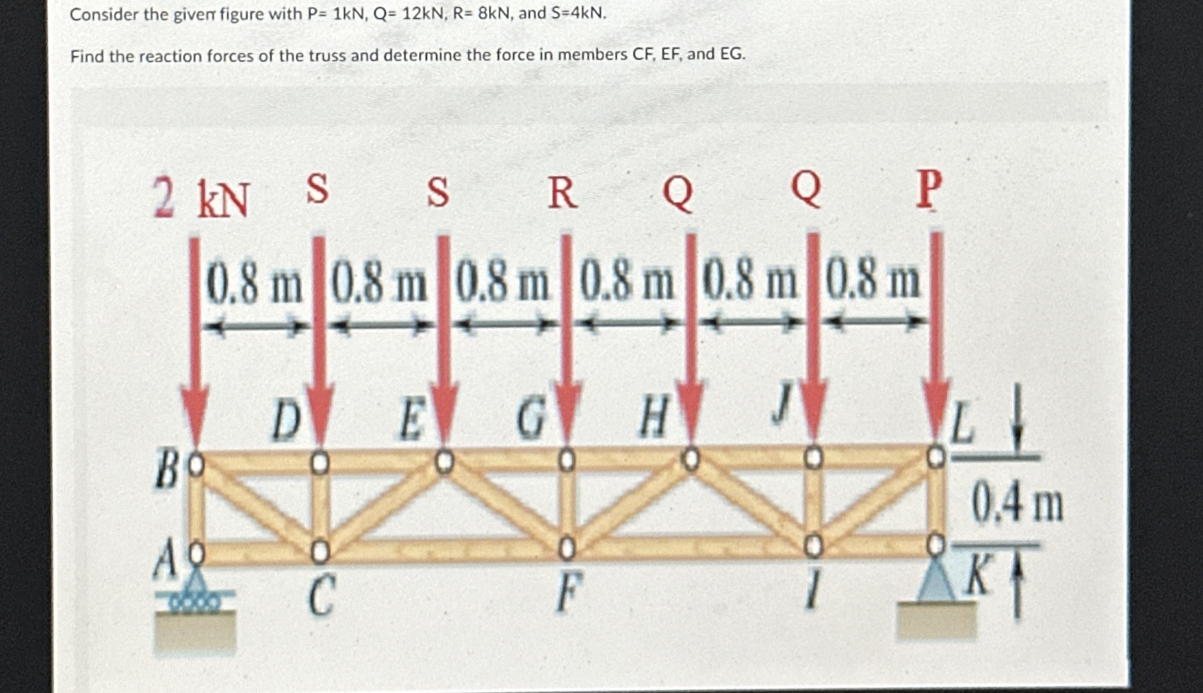 Consider the given figure with P=1kN,Q=12kN,R=8kN, | Chegg.com