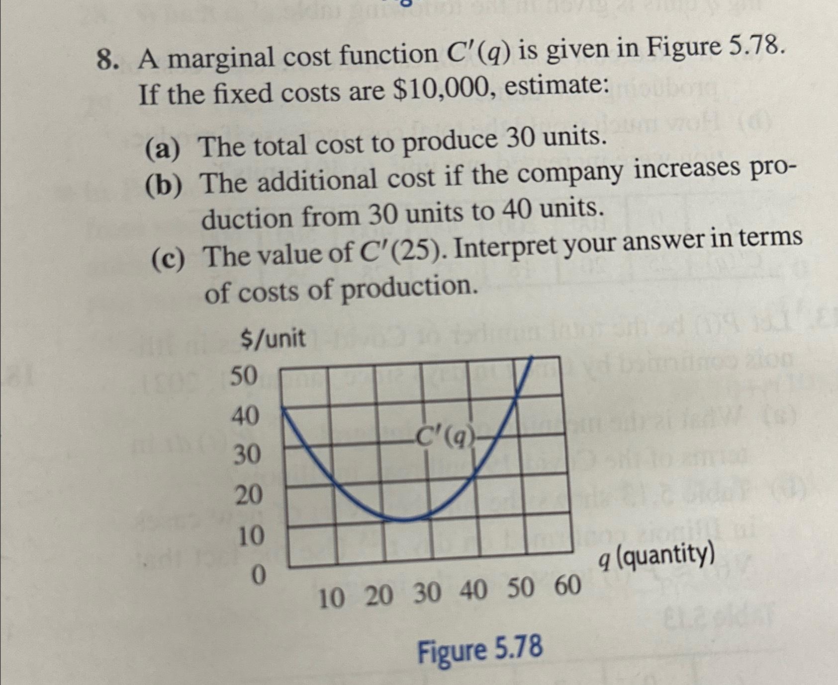 Solved A marginal cost function C'(q) ﻿is given in Figure | Chegg.com