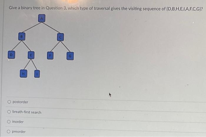 Solved Give a binary tree in Question 3, which type of | Chegg.com