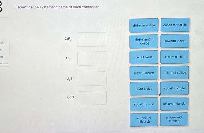 Solved 3 Determine the systematic name of each compound. Chegg