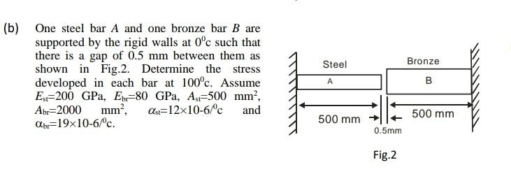 Solved Steel Bronze (b) One steel bar A and one bronze bar B | Chegg.com