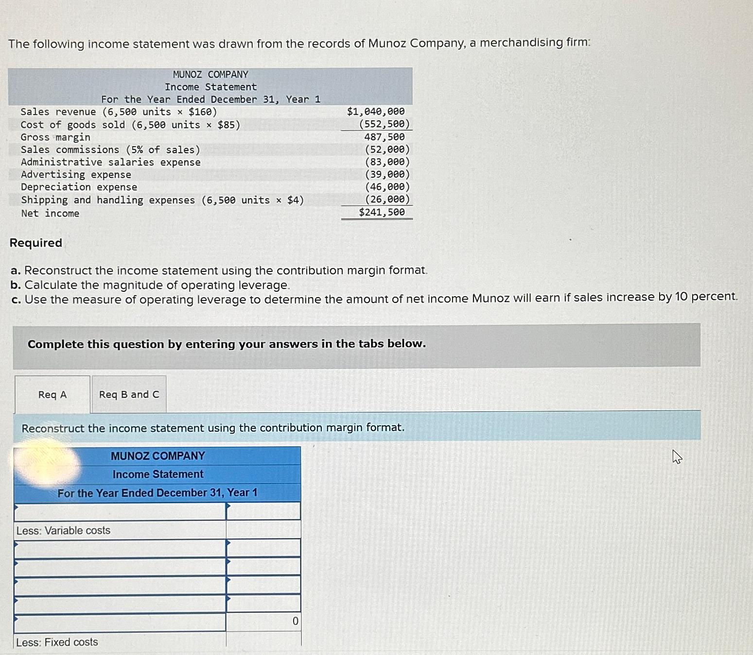 Solved The Following Income Statement Was Drawn From The | Chegg.com