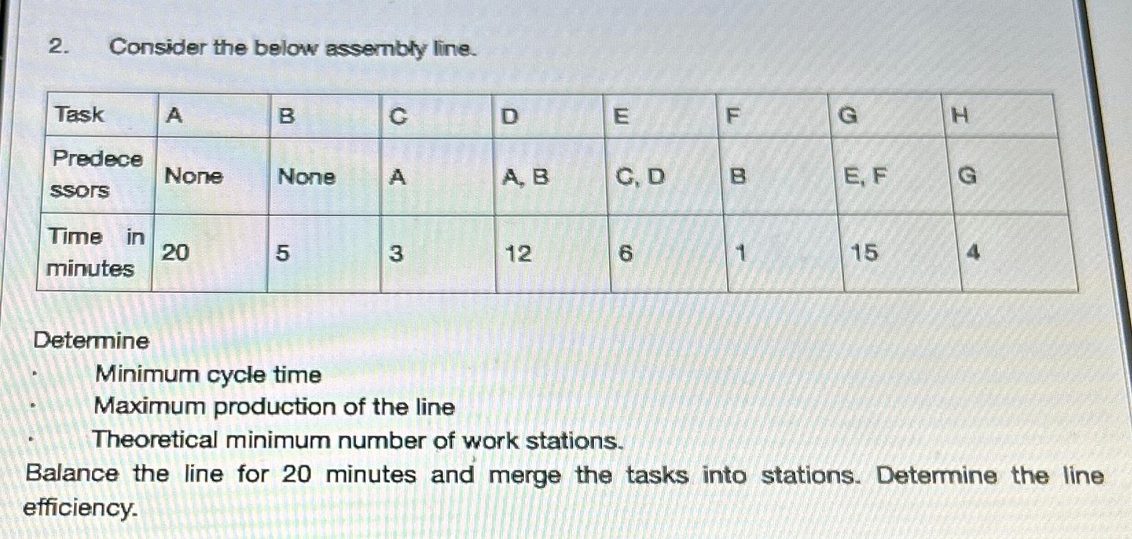 Solved Consider the below assembly | Chegg.com