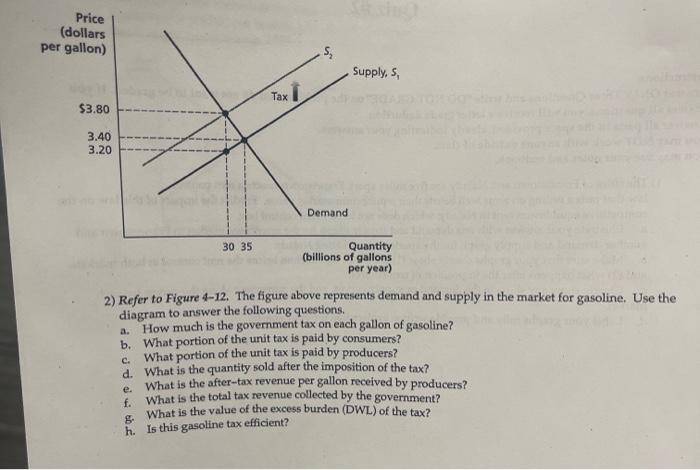 Solved 2) Refer to Figure 4-12. The figure above represents | Chegg.com