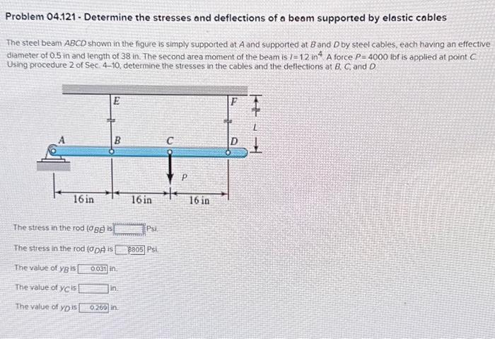 Solved Problem 04.121. Determine the stresses and | Chegg.com