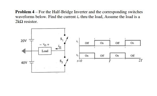 Solved Problem 4 - For the Half-Bridge Inverter and the | Chegg.com