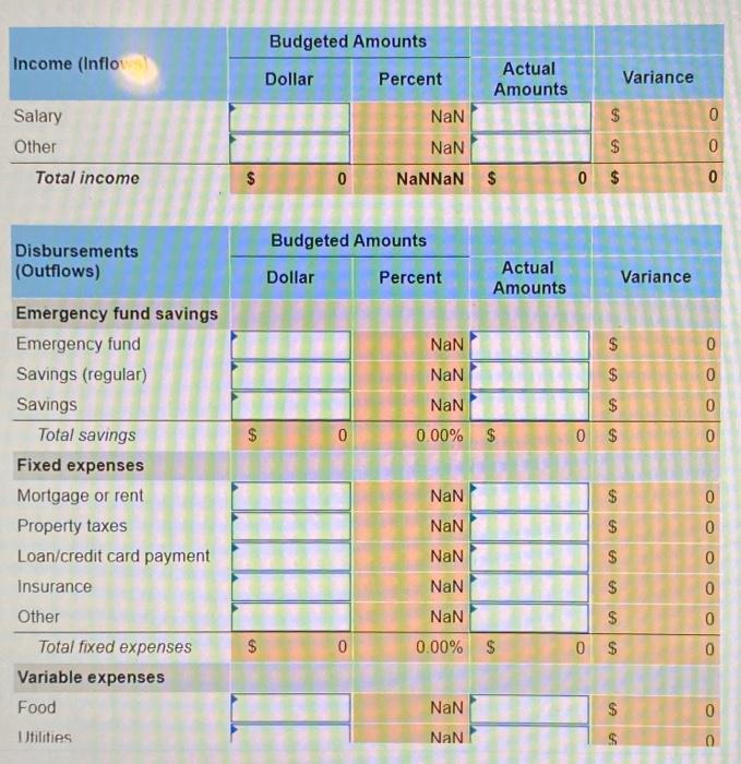 Solved $2,700 $2,270 Actual Amounts Income: Gross monthly | Chegg.com