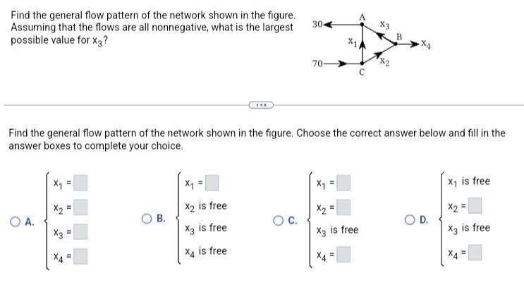 Solved Find the general flow pattern of the network shown in | Chegg.com