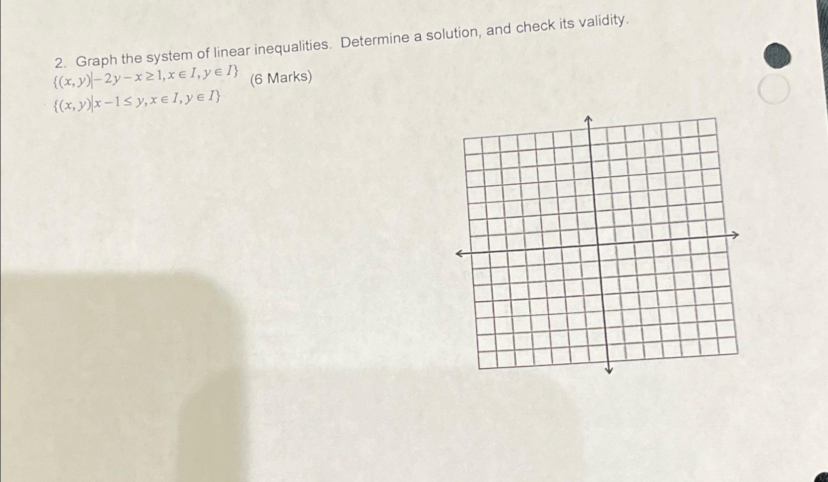 Solved Graph the system of linear inequalities. Determine a | Chegg.com