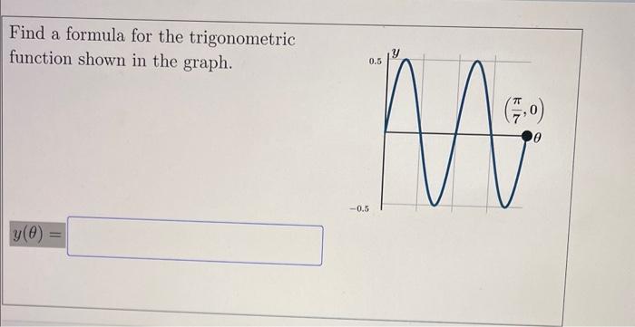 Solved Find a formula for the trigonometric function shown | Chegg.com