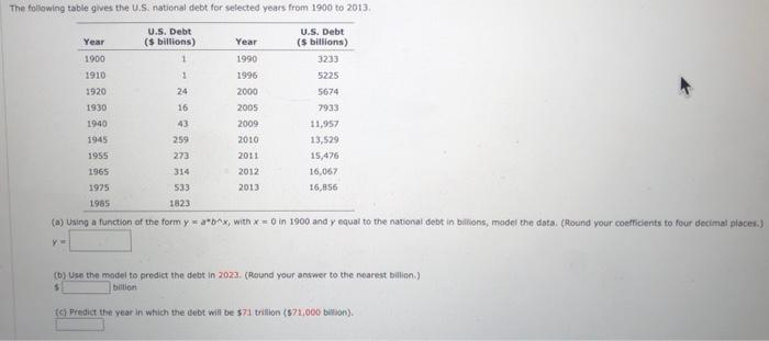 Solved (a) Using a function of the form y=a∗b∧x; with x=0 in | Chegg.com