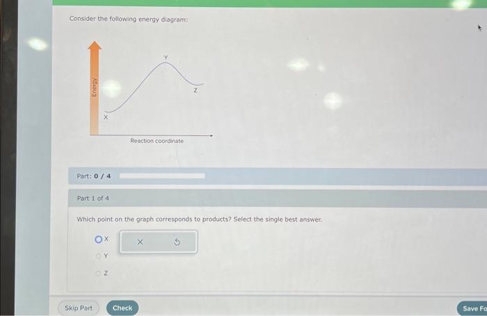 Solved Consider The Following Energy Diagram: Part: 0/4 Part | Chegg.com