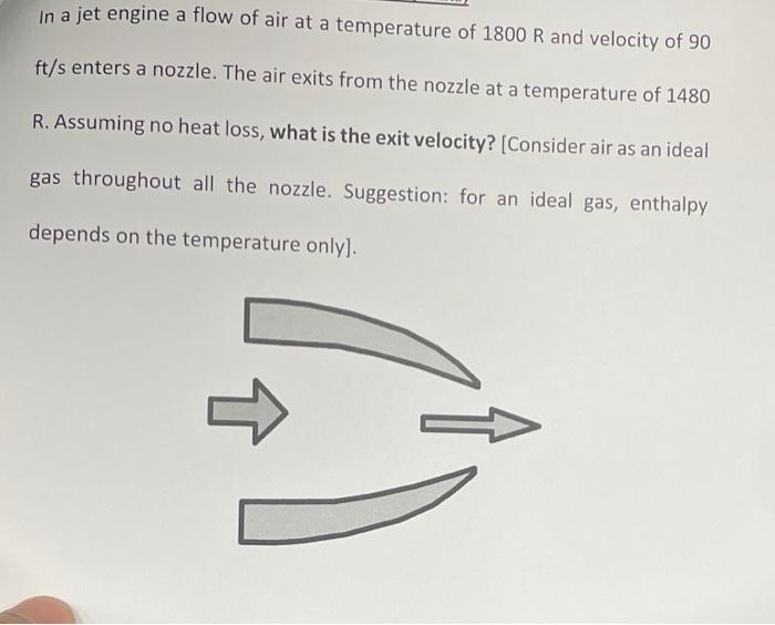 Solved In a jet engine a flow of air at a temperature of | Chegg.com