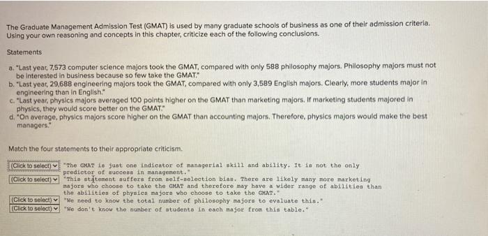 GMAT Exam Forum