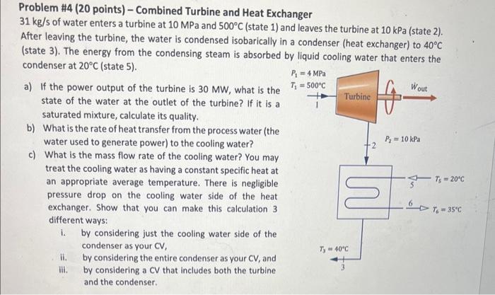 Solved Problem #4 (20 Points) - Combined Turbine And Heat | Chegg.com