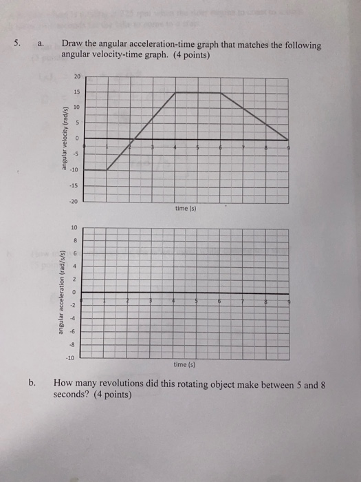 Solved 5. a. Draw the angular acceleration-time graph that | Chegg.com