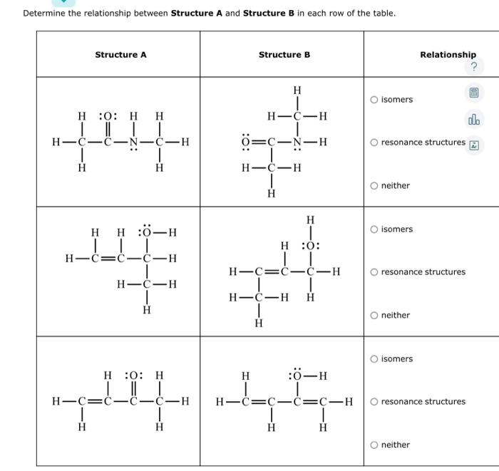 Solved Determine The Relationship Between Structure A And | Chegg.com