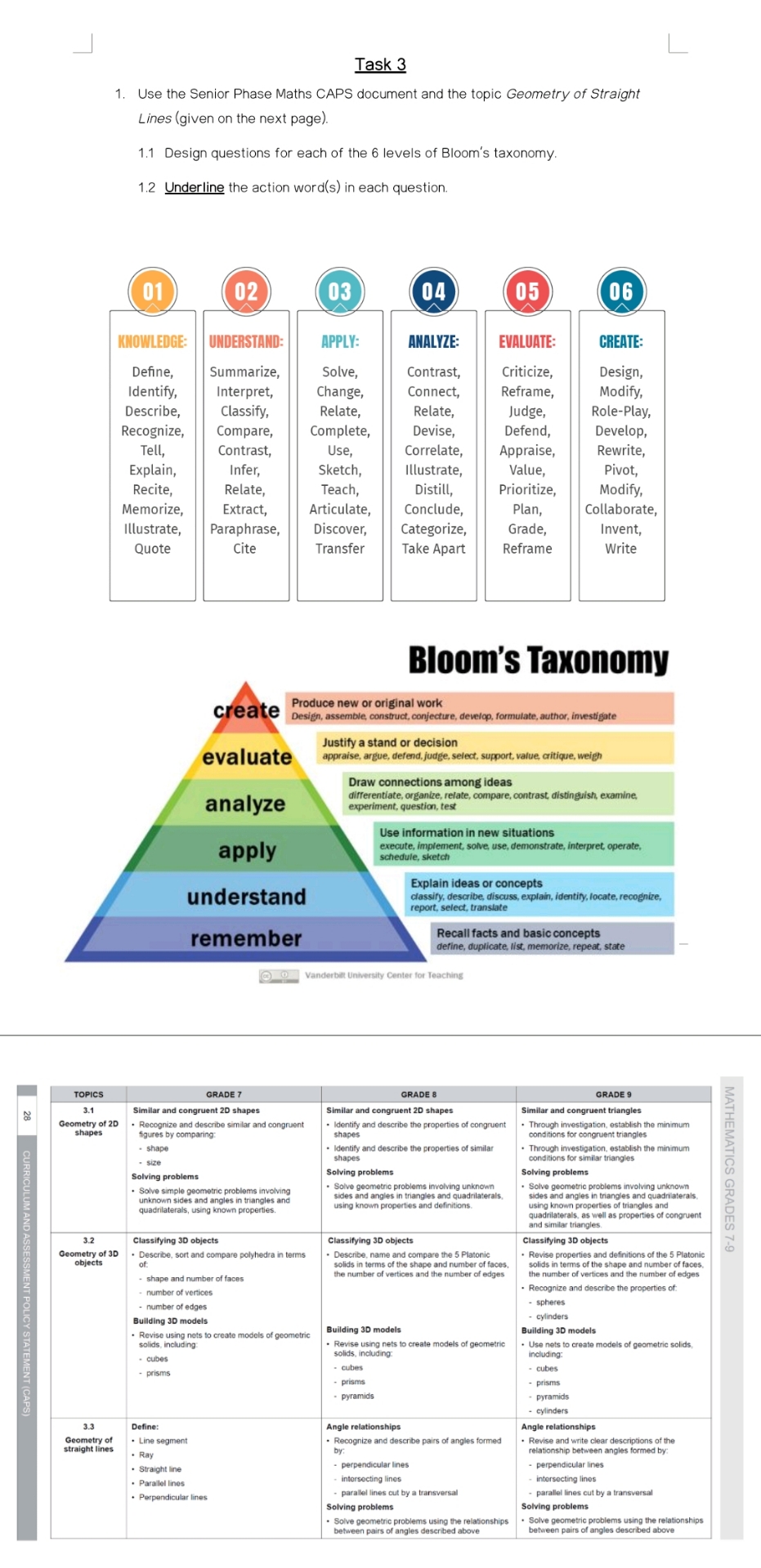 Task 3Use the Senior Phase Maths CAPS document and | Chegg.com
