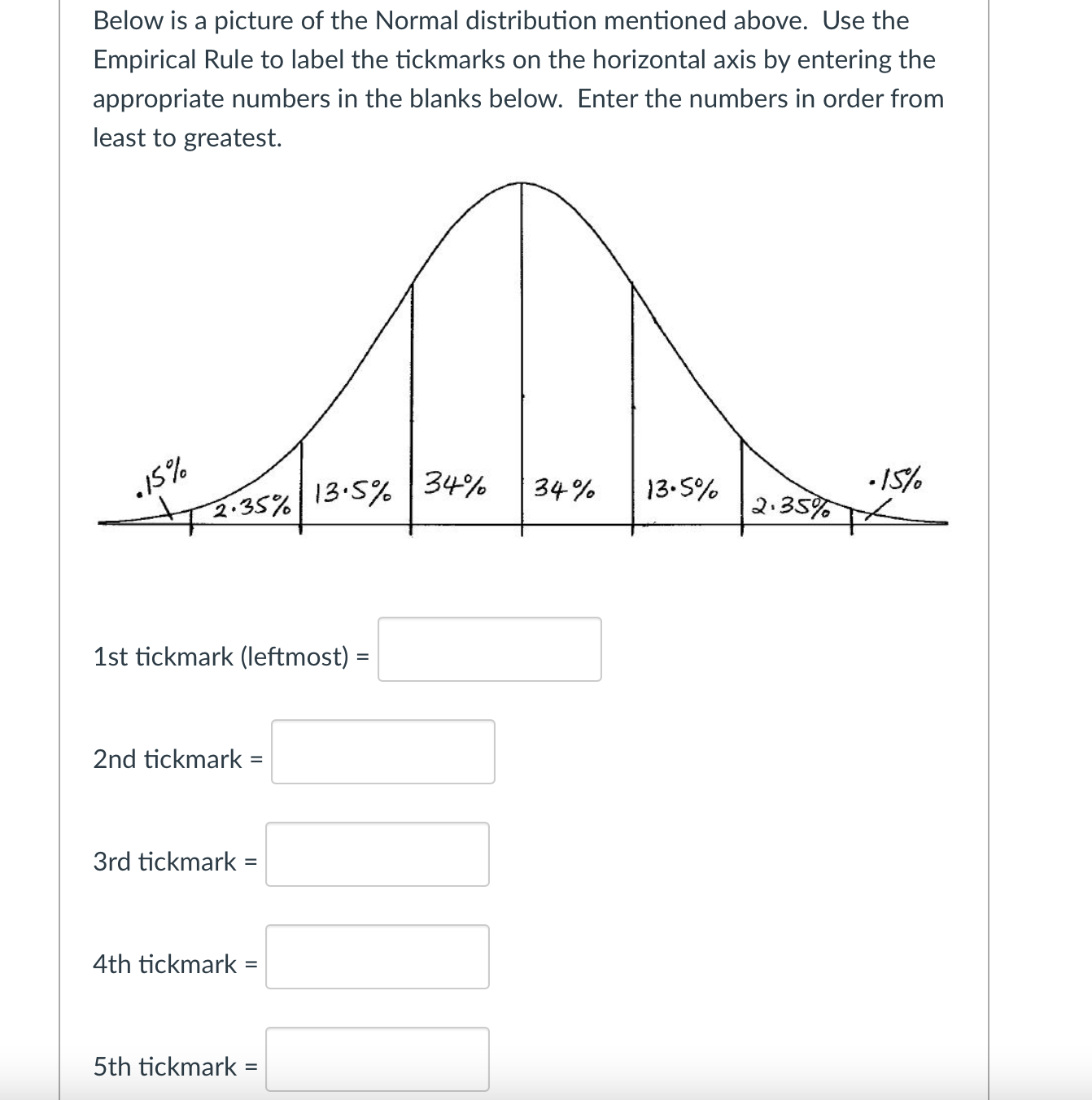 Solved Below is a picture of the Normal distribution | Chegg.com