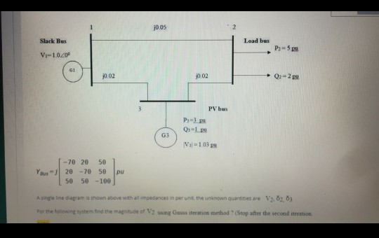 Solved 1 10.05 Slack Bus Load bus P = 5 V - 1.020 G1 10.02 | Chegg.com