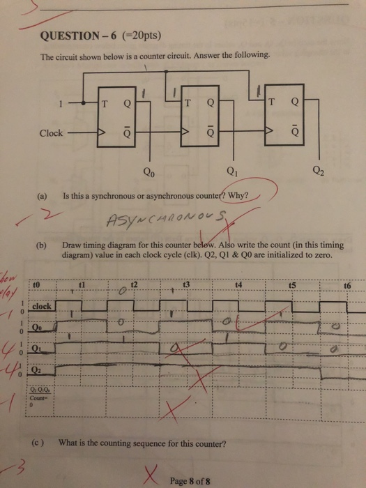 Solved QUESTION - 6 (=20pts) The circuit shown below is a | Chegg.com