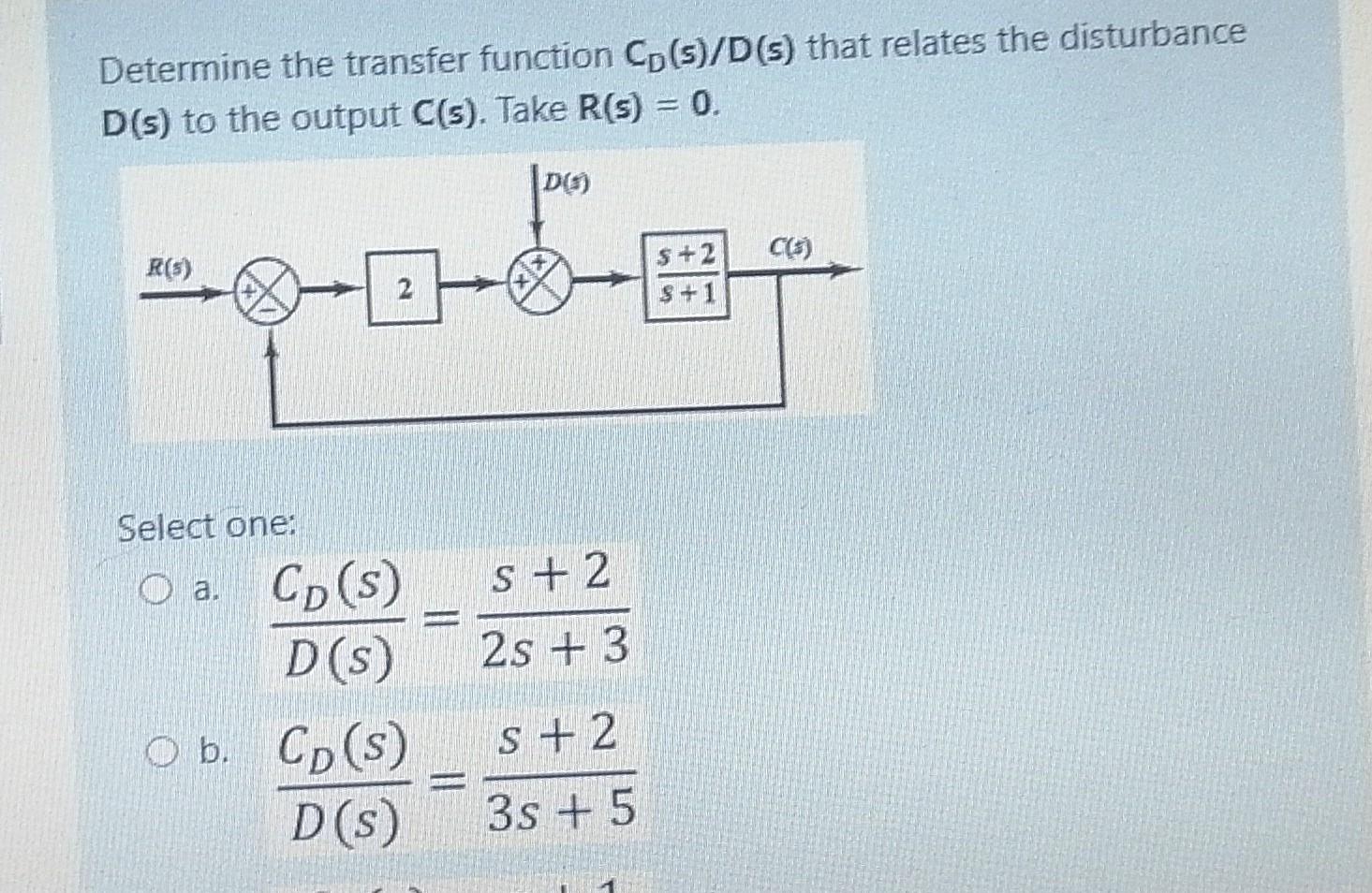 Solved Determine the transfer function Co(s)/D(s) that | Chegg.com