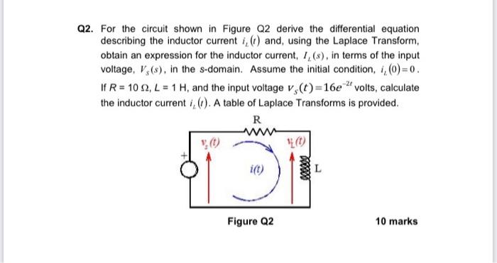 Solved Q2. For the circuit shown in Figure Q2 derive the | Chegg.com