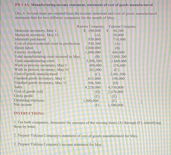 Solved PR 1-4A. Manufacturing income statement, statement of | Chegg.com