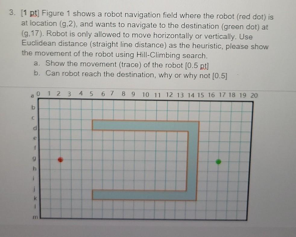 Solved 3. [1 pt] Figure 1 shows a robot navigation field | Chegg.com