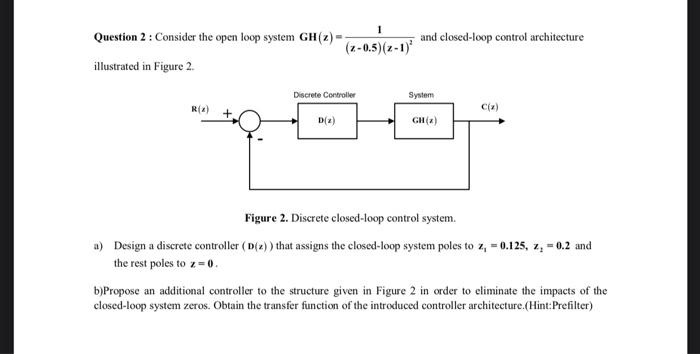Solved 1 Question 2 : Consider the open loop system GH (2) | Chegg.com
