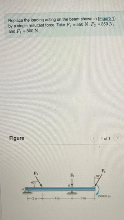 Solved Replace the loading acting on the beam shown in | Chegg.com