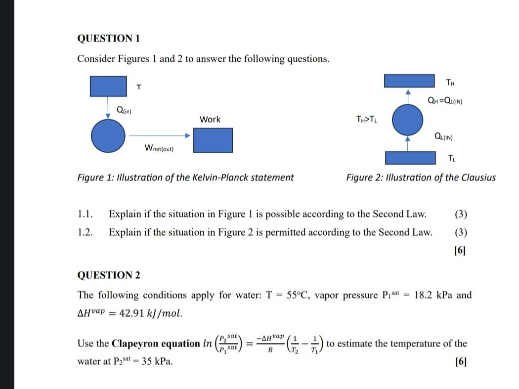 Solved QUESTION 1 Consider Figures 1 And 2 To Answer The | Chegg.com