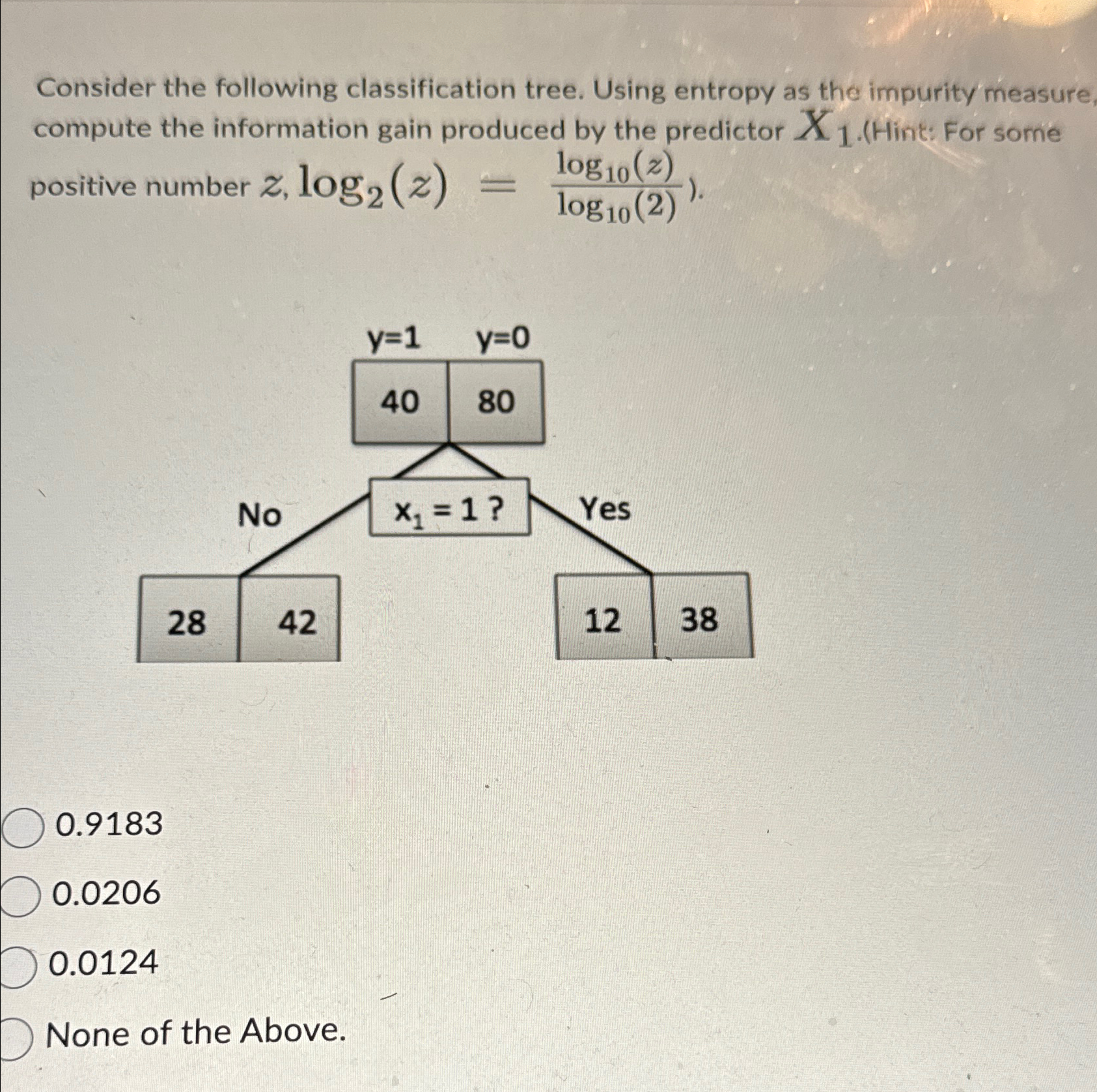 Solved Consider the following classification tree. Using | Chegg.com