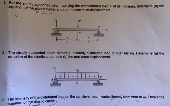 Solved 1. For the simply supported beam carrying the | Chegg.com