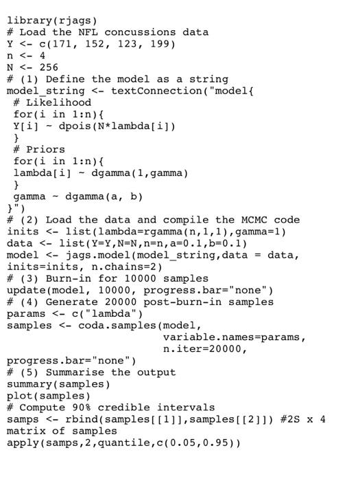 Solved I have attached the sample jags code as well along