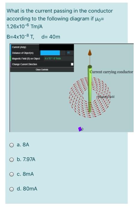 Solved What is the current passing in the conductor | Chegg.com