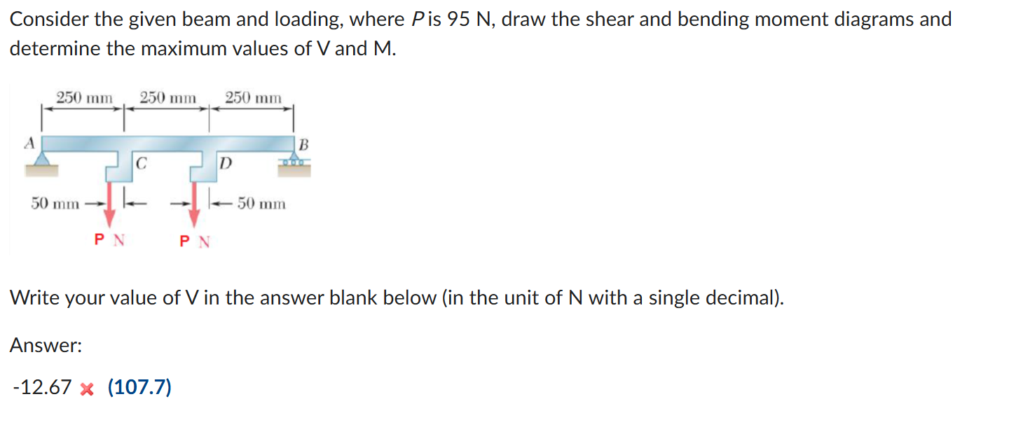 Solved Consider the given beam and loading, where | Chegg.com
