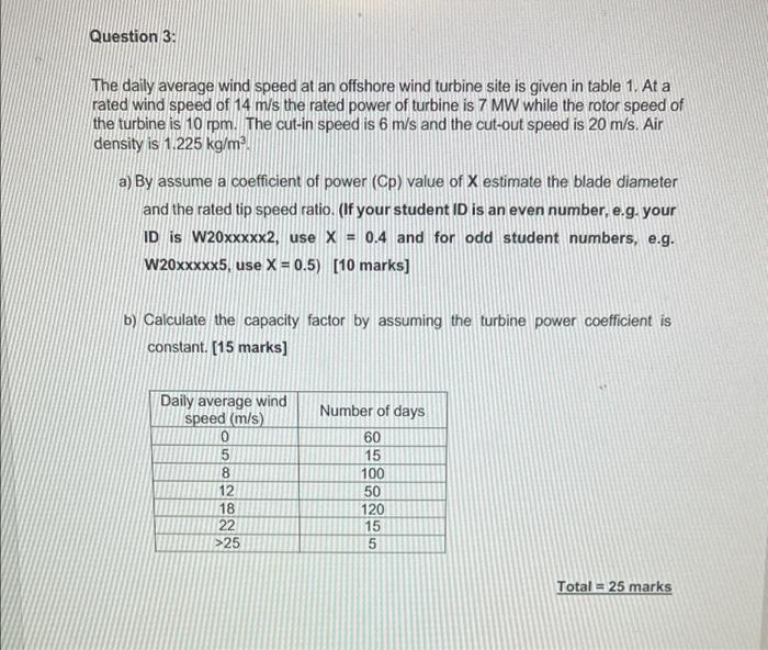 Solved The daily average wind speed at an offshore wind | Chegg.com