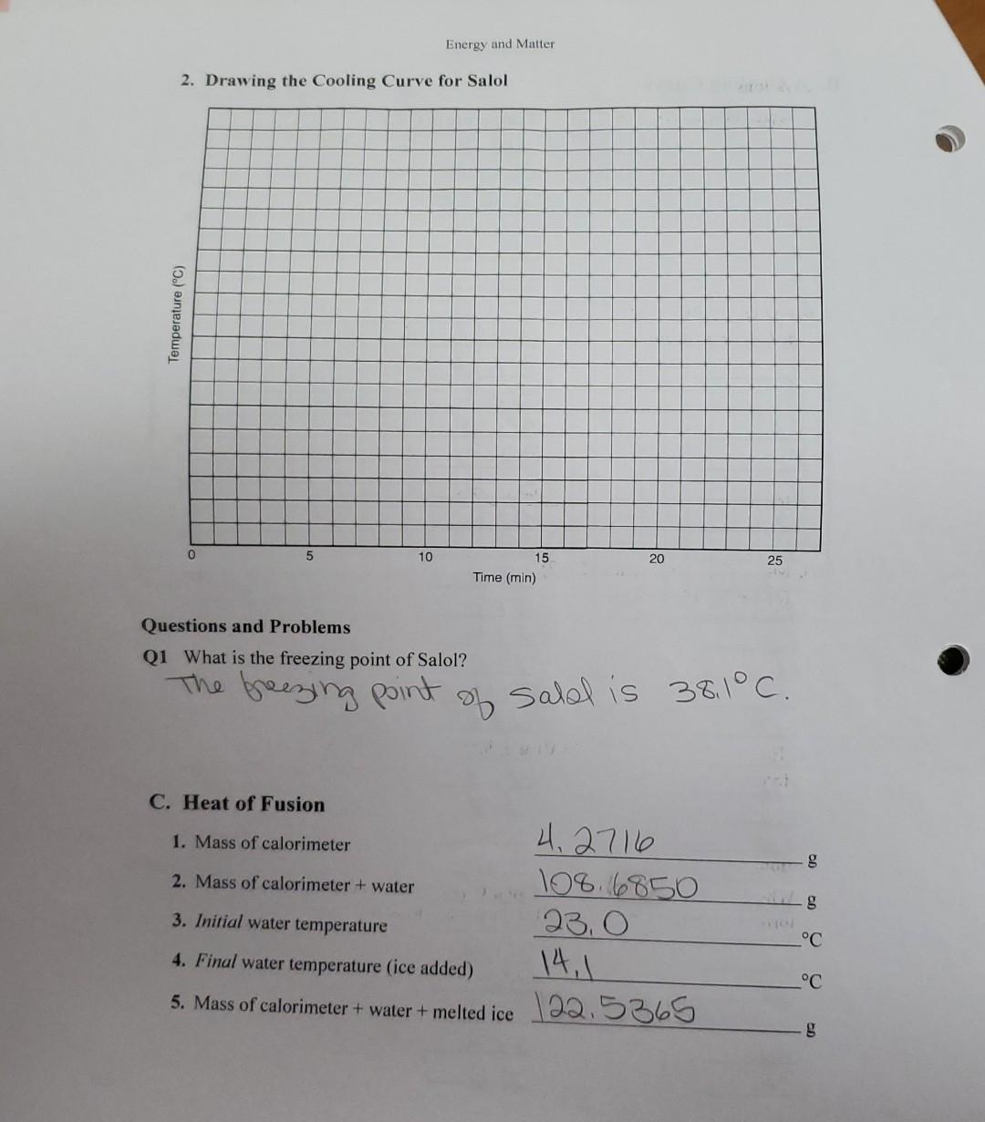 salol cooling curve experiment