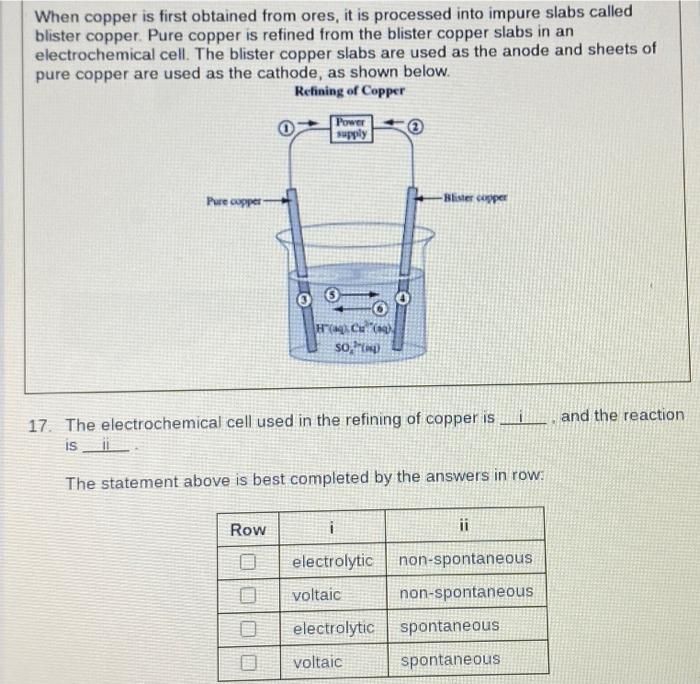 Solved When copper is first obtained from ores it is Chegg