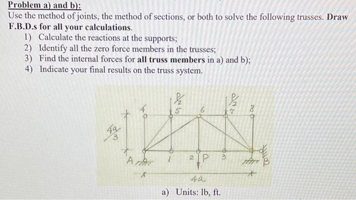 Solved Problem A) And B): Use The Method Of Joints, The | Chegg.com