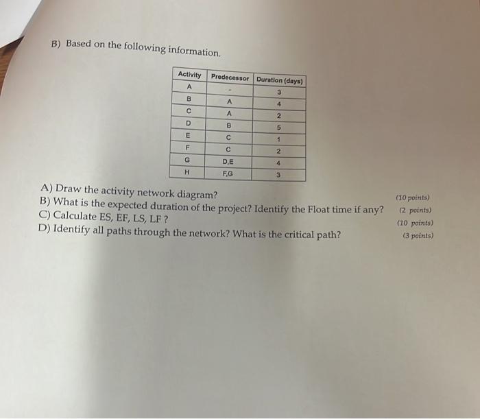 Solved B) Based On The Following Information. A) Draw The | Chegg.com