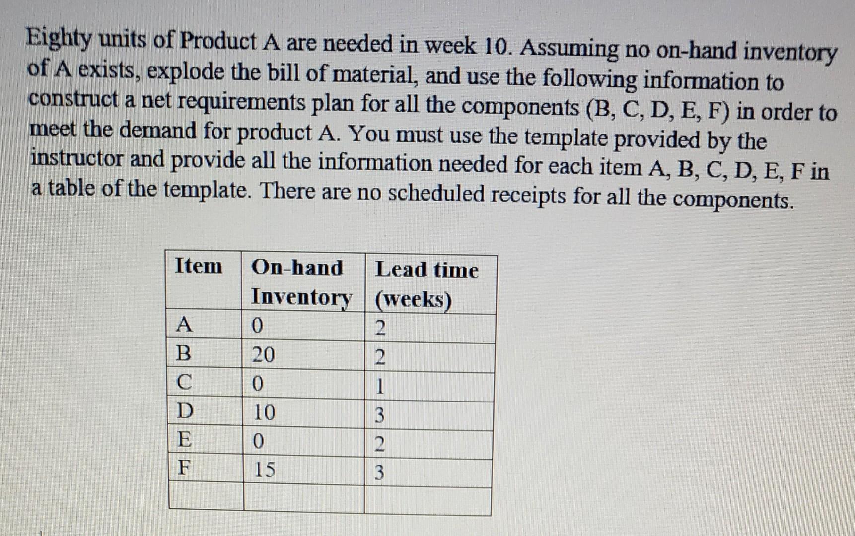 Solved 1. Consider The Following Bill Of Material. A B(1) C | Chegg.com