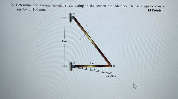 Solved 2- Determine the average normal stress acting in the | Chegg.com