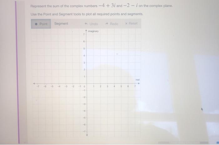 Solved How is the product of a complex number and a real | Chegg.com